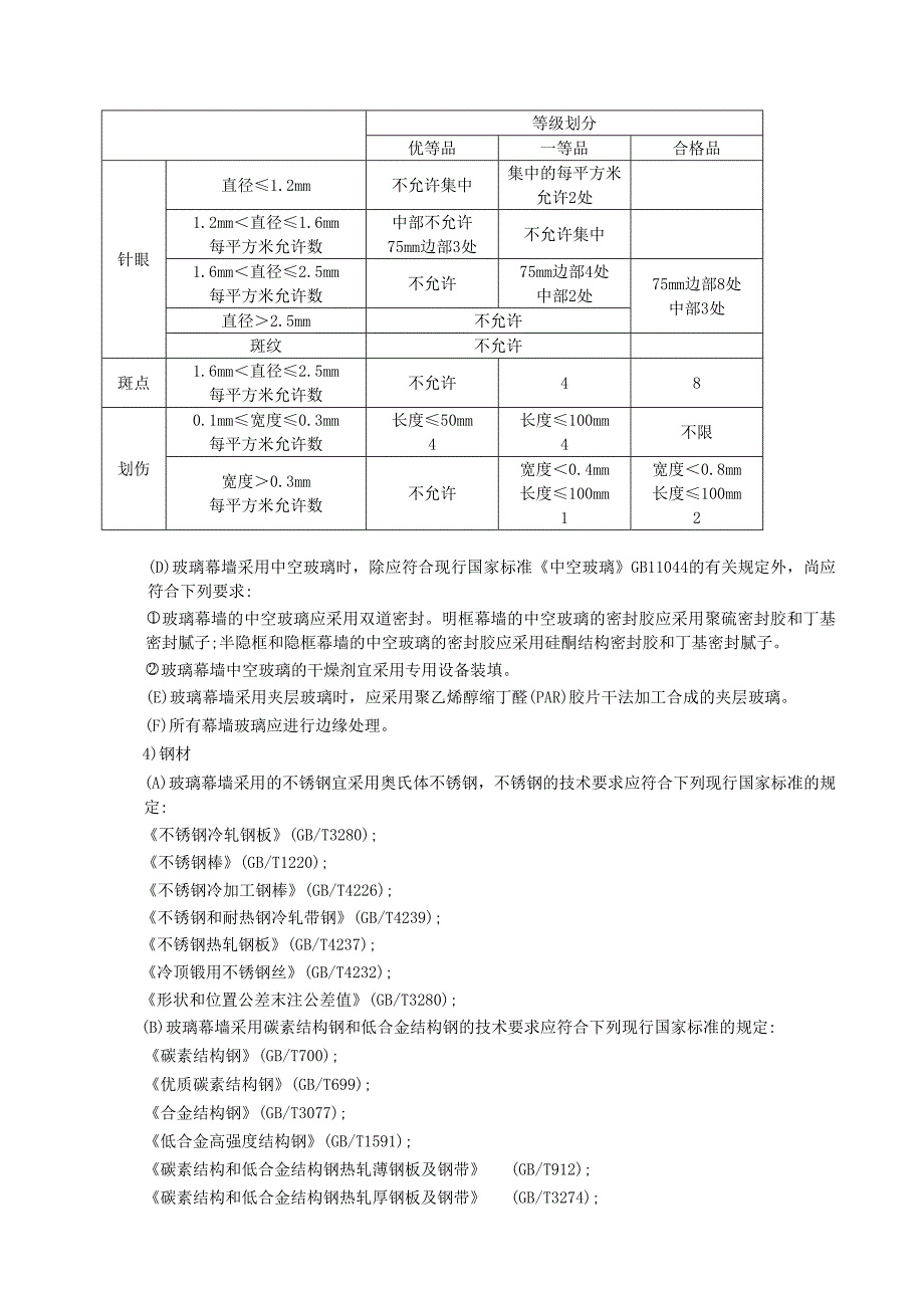 （建筑工程标准法规）玻璃幕墙工程施工工艺标准_第4页