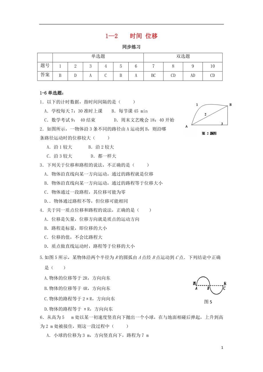 高中物理冲刺总复习 1303.doc_第1页