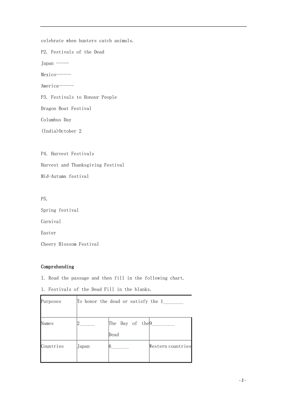 辽宁抚顺第十二中学高中英语Unit1Festivalsaroundtheworld导学案2必修3.doc_第2页