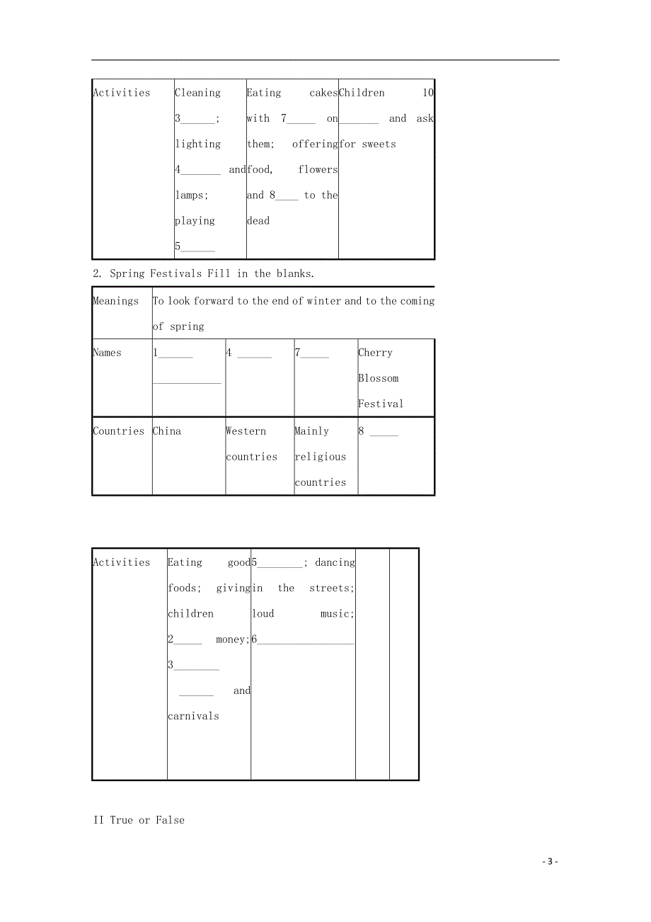 辽宁抚顺第十二中学高中英语Unit1Festivalsaroundtheworld导学案2必修3.doc_第3页