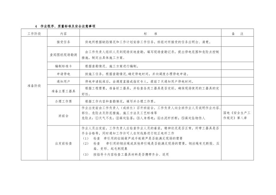 10kV与以下配电线路校杆标准化作业指导书_第4页