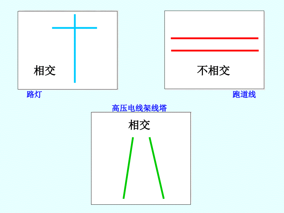 苏教版四年级上册数学《认识平行》公开课课件、北师大《小数除法》复习_第2页