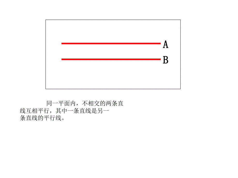 苏教版四年级上册数学《认识平行》公开课课件、北师大《小数除法》复习_第3页