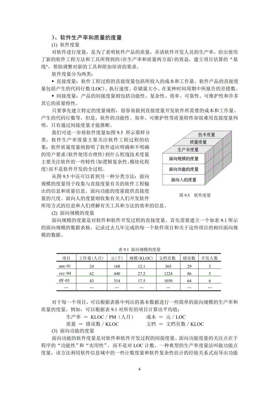 （建筑工程管理）软件工程课件swguide_第4页