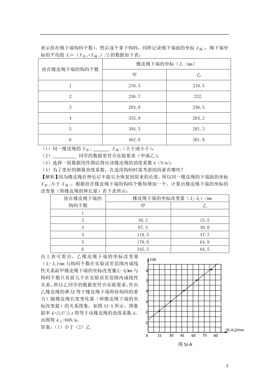 备战高考之物理一轮复习讲义47 力学探究性实验 .doc_第2页