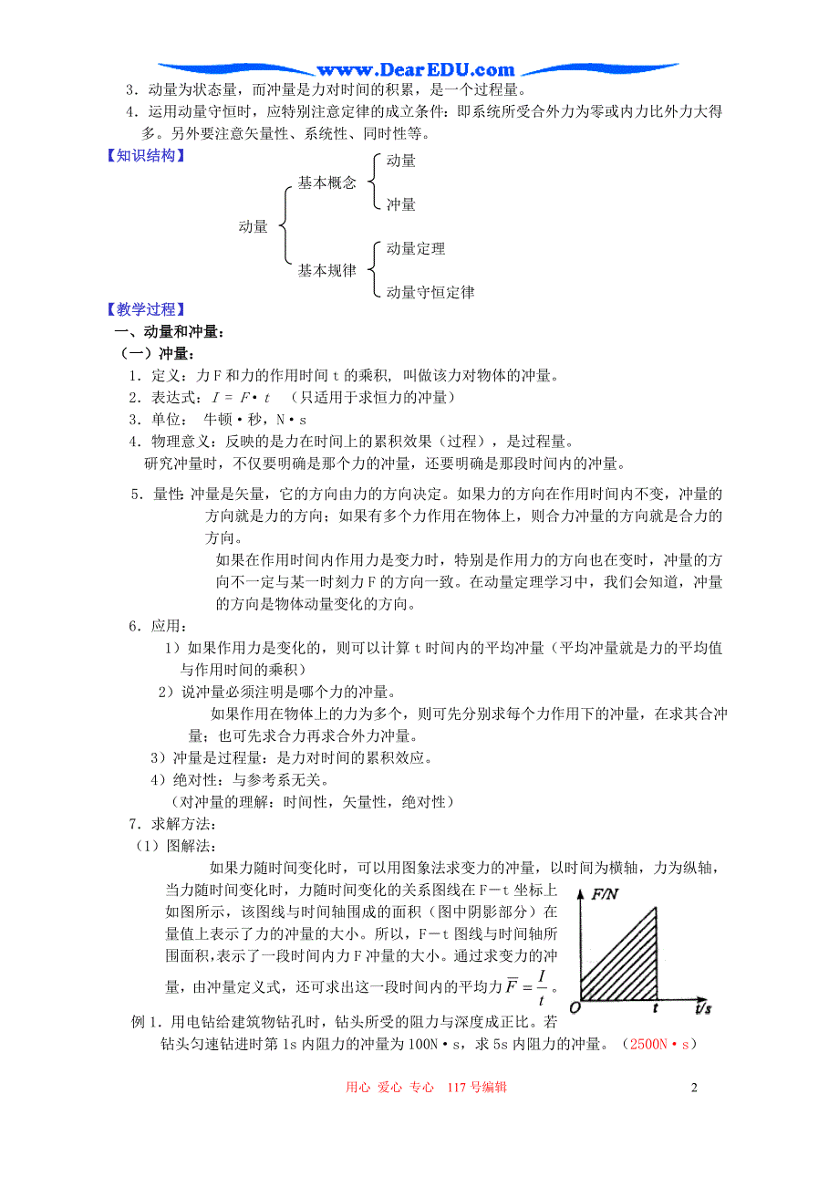 高三物理首轮复习教案 动量 .doc_第2页