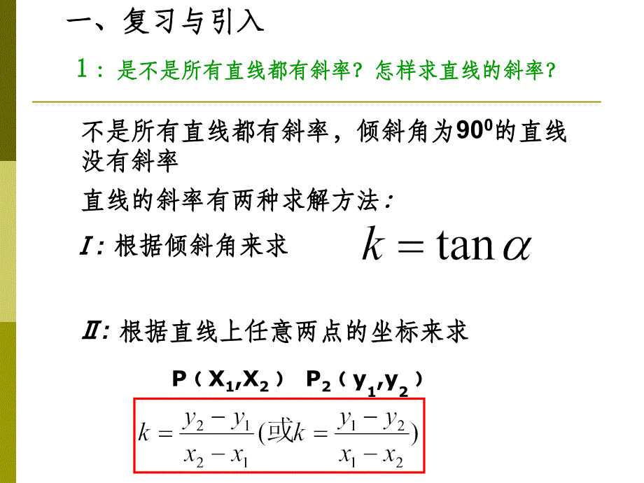 直线方程的点斜式斜截式ppt课件_第2页