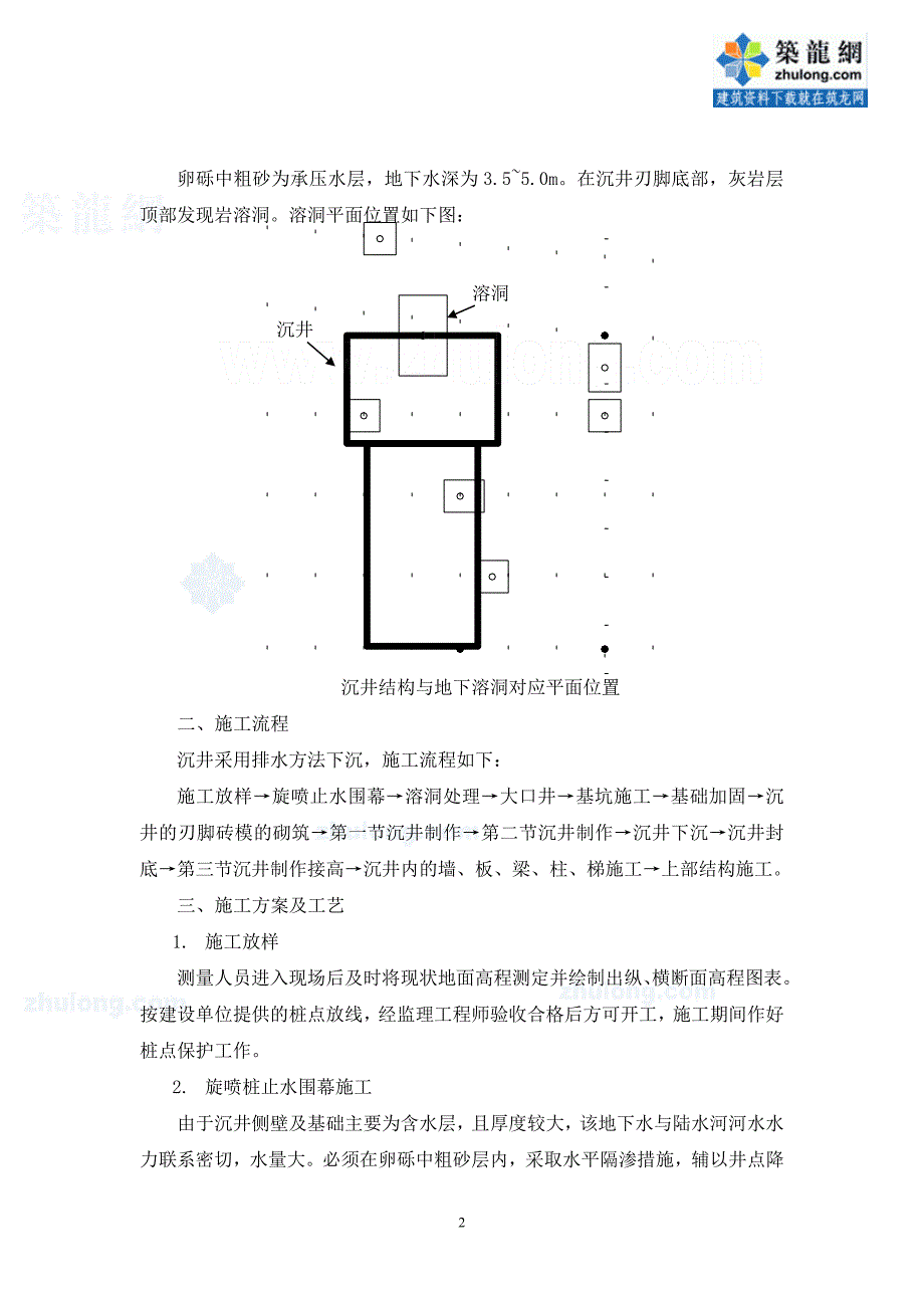 （建筑工程管理）粗格栅间及进水泵房施工方案_第2页