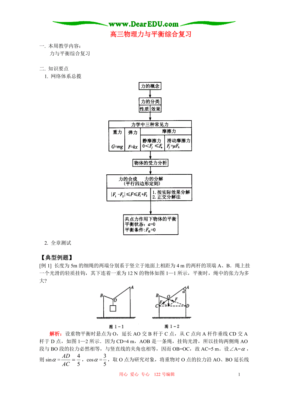 高三物理力与平衡综合复习 .doc_第1页