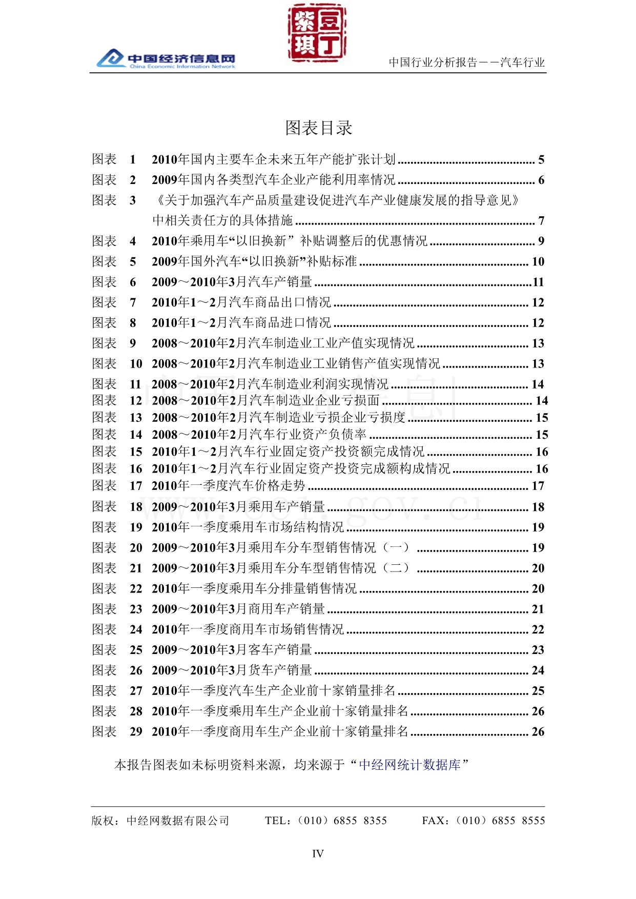 （行业分析）年一季度中国汽车行业分析报告_第4页