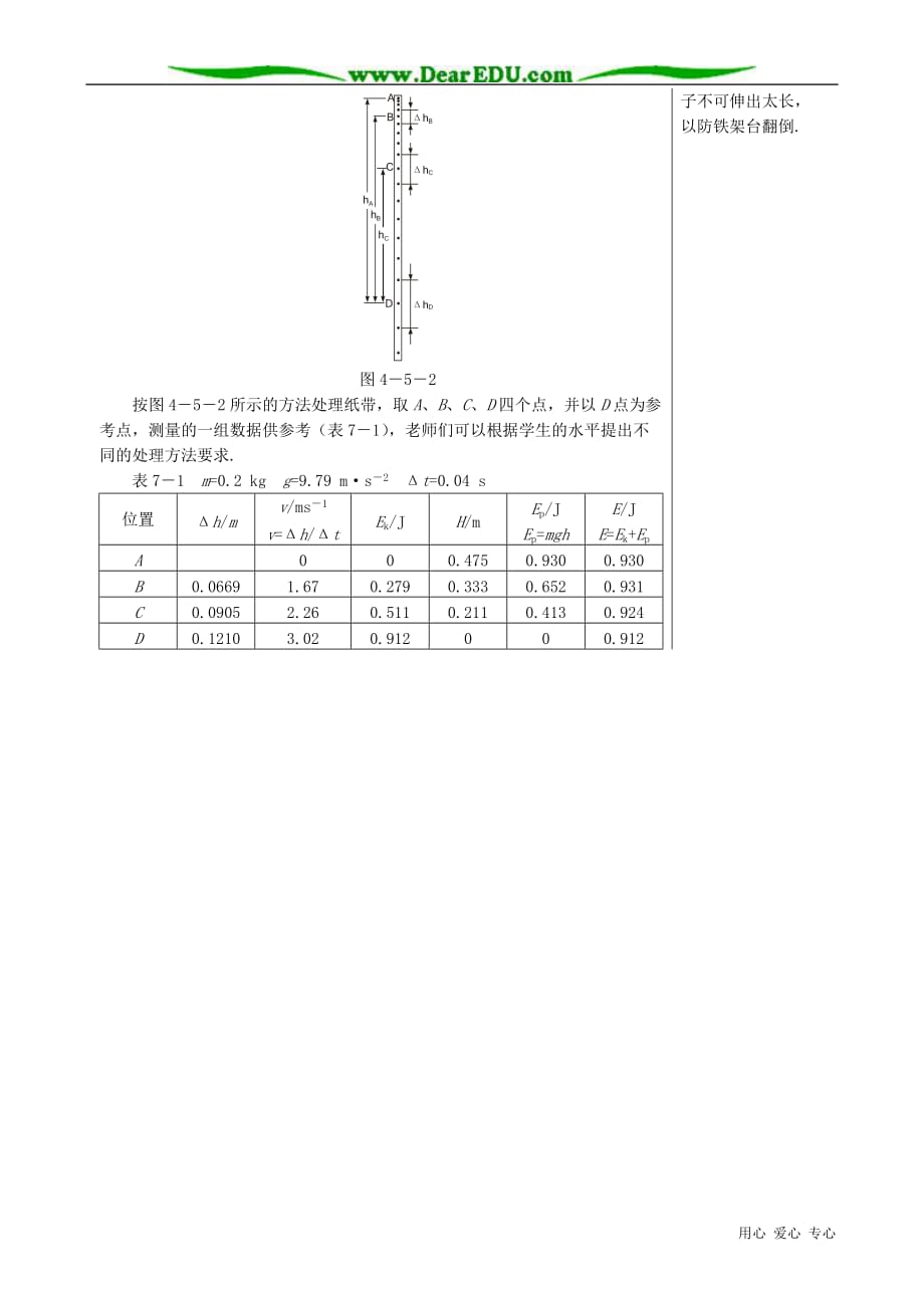 高中物理必修2验证机械能守恒定律课文知识点解析.doc_第2页