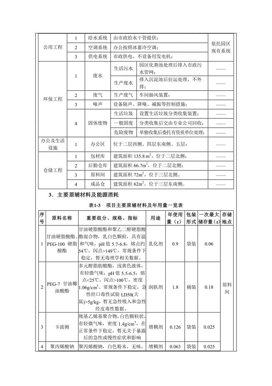 深圳华信健康产业有限公司建设项目环境影响评价报告表_第5页