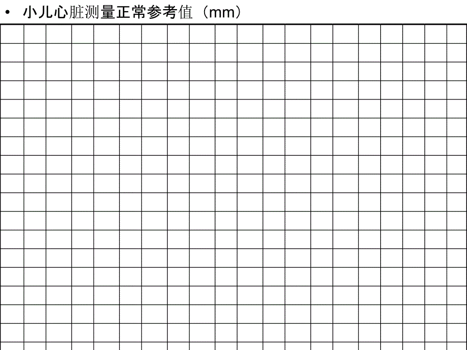 心脏正常值ppt课件_第2页