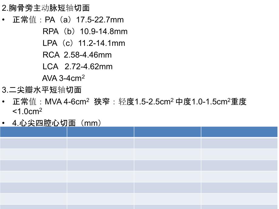 心脏正常值ppt课件_第3页