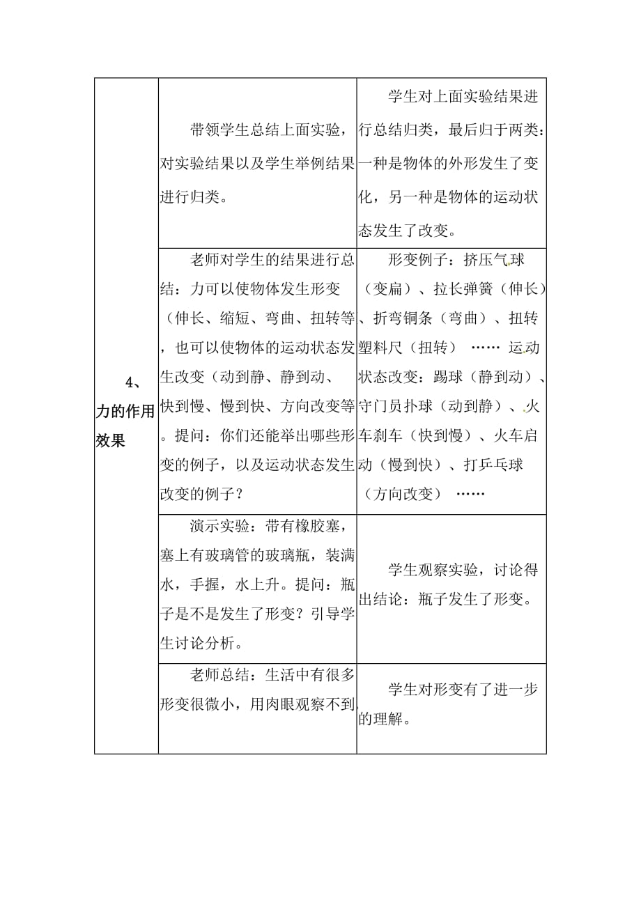 初中物理八年级下册第七章第一节力教案_第4页