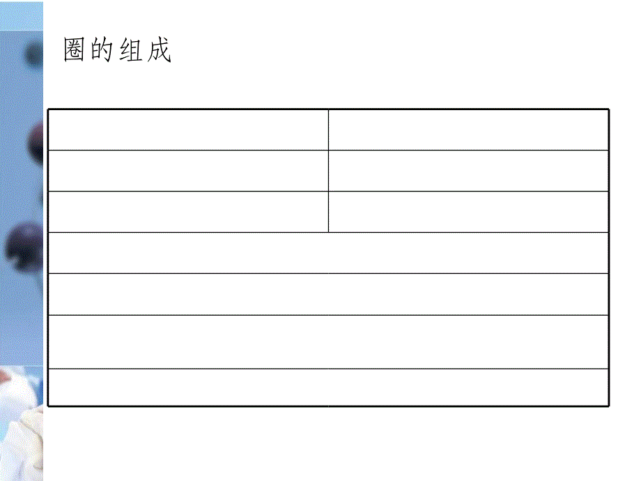 医院QCC持续质量改进ppt课件_第3页