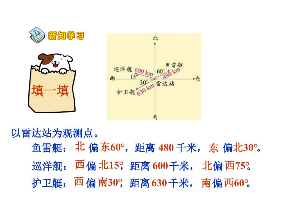 北师大版小学第七册数学《确定位置（2）课件》、北师大《小数除法》复习_第2页