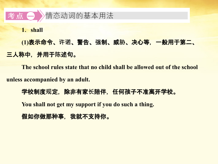 山东高考英语总复习语法专项提升情态动词和虚拟语气外研.ppt_第4页