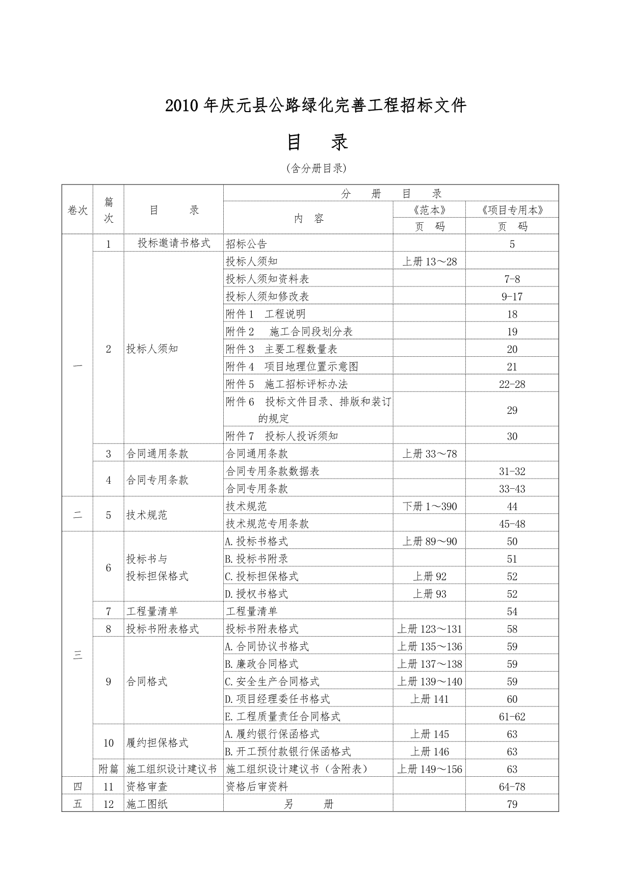 55省道荷地至上店公路改建工程公路项目路面工程_第3页