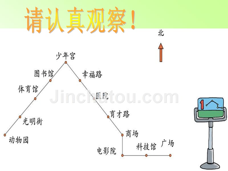 北师大版小学二年级下册数学《认识路线》课件、北师大《小数除法》复习_第3页