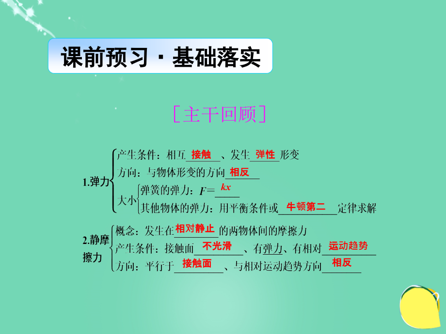 导学教程高考物理总复习第二章相互作用第一节重力弹力摩擦力 1.ppt_第4页