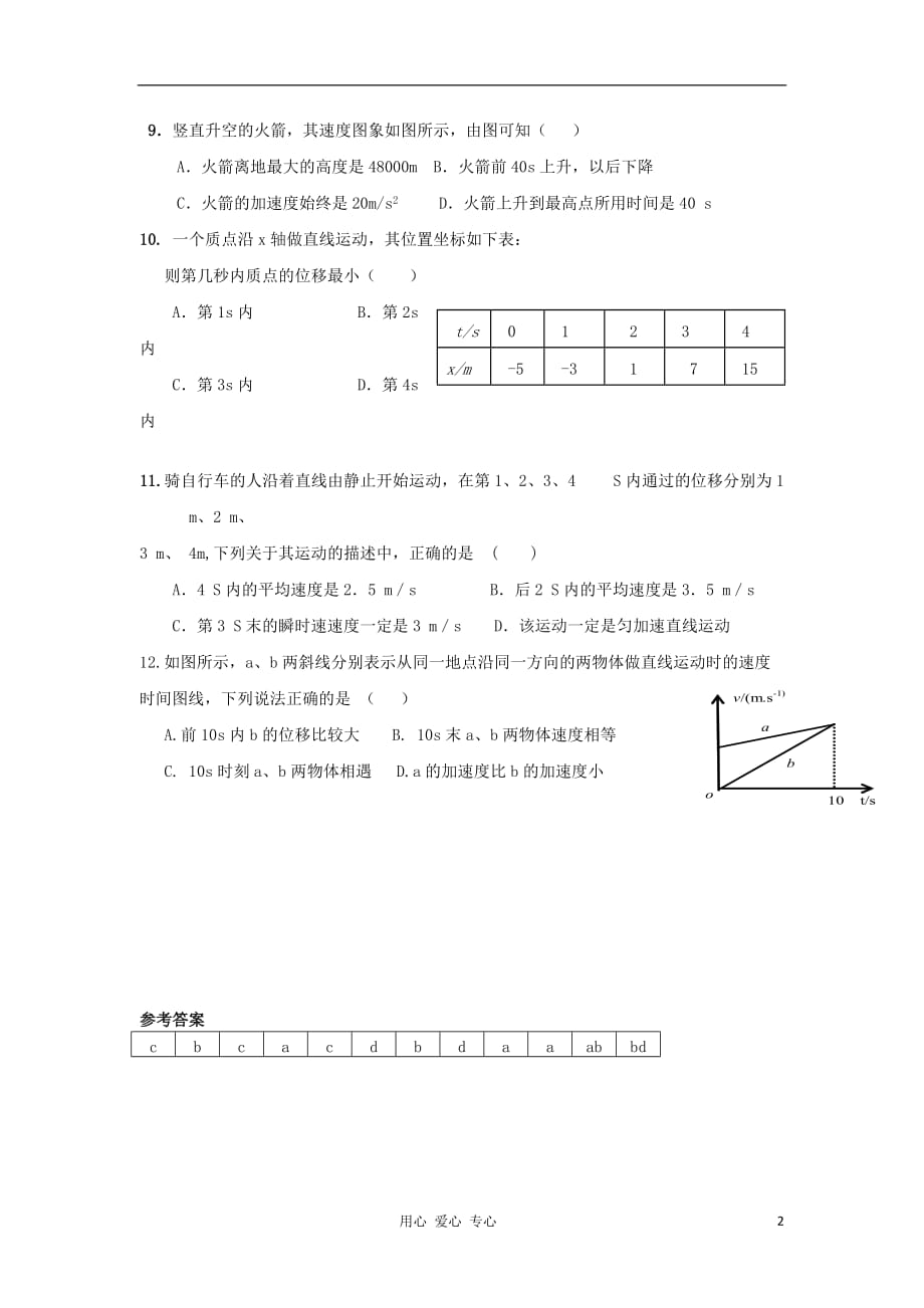 高一物理 拓展精练4.doc_第2页