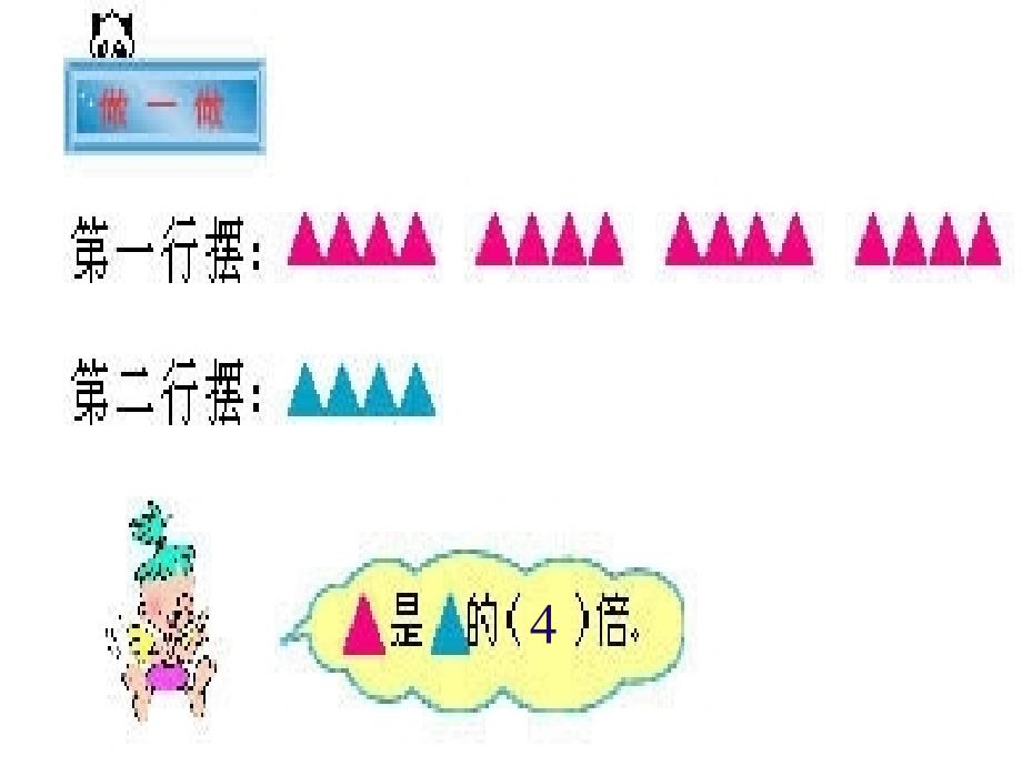 人教版二年级数学下册《表内除法二、解决问题》课件、北师大《小数除法》复习_第4页