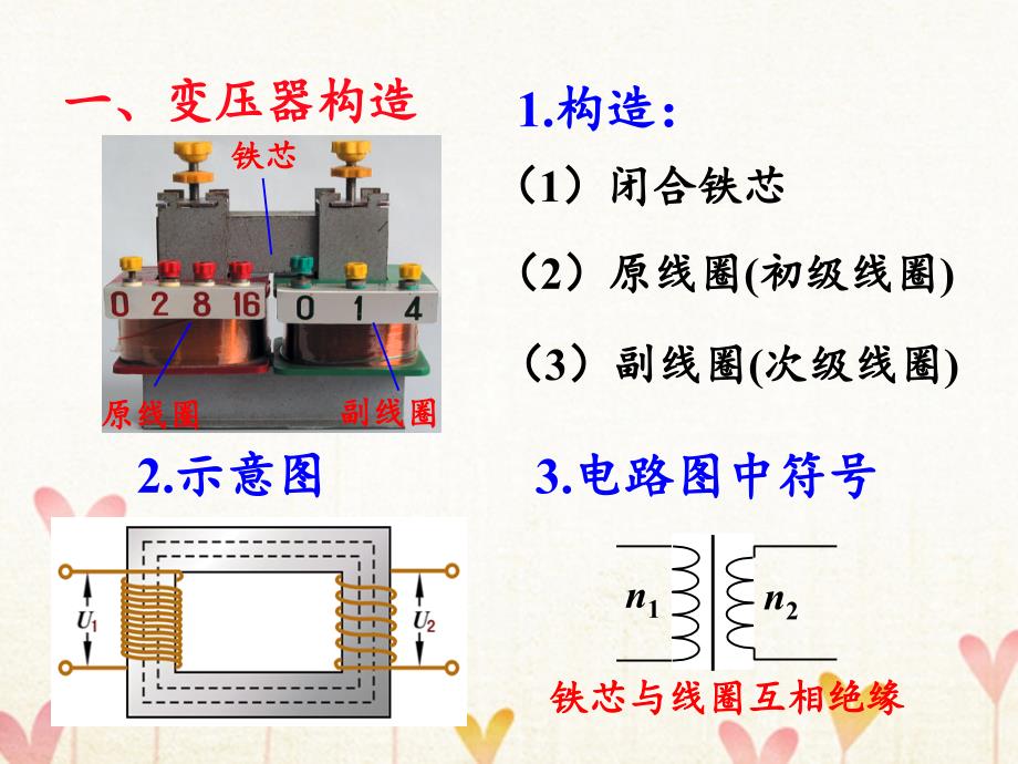 江苏启东高中物理第五章交变电流5.4变压器选修32 1.ppt_第4页