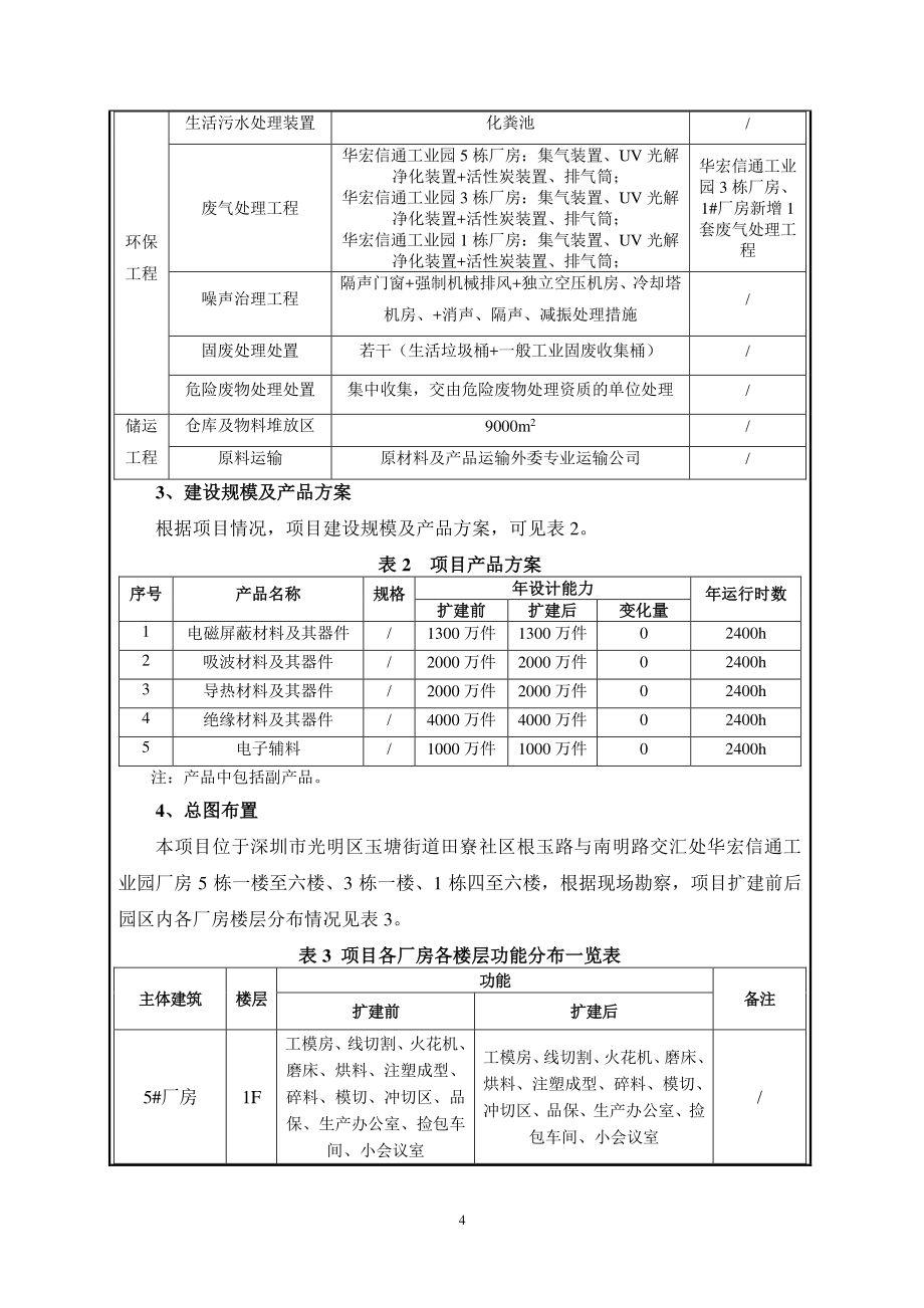 深圳市飞荣达科技股份有限公司光明二厂扩建项目环评报告表_第4页