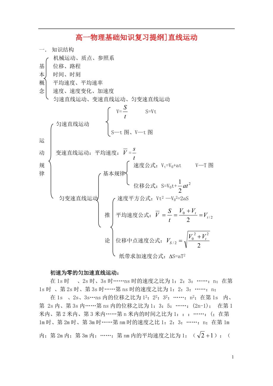 高一物理 基础知识复习提纲直线运动 必修1.doc_第1页