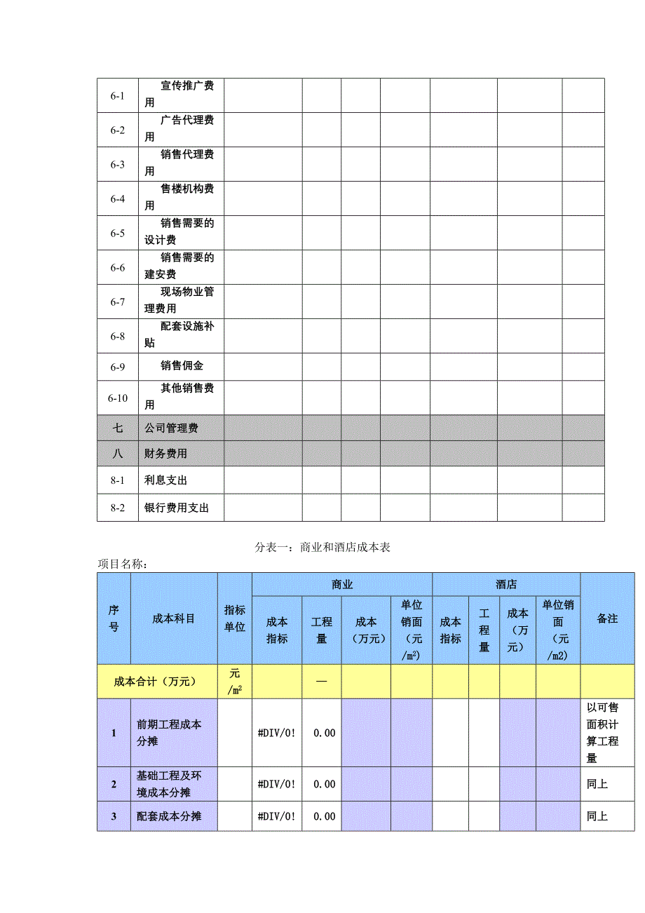 （房地产项目管理）房地产项目成本预算表总表及分表_第4页