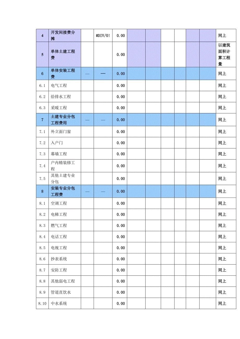 （房地产项目管理）房地产项目成本预算表总表及分表_第5页