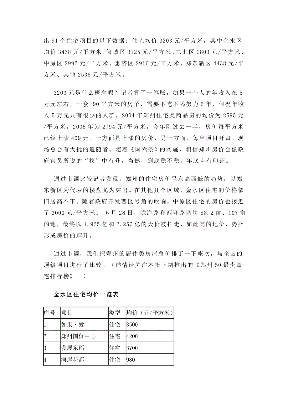 （房地产管理）郑州楼盘调查_第2页