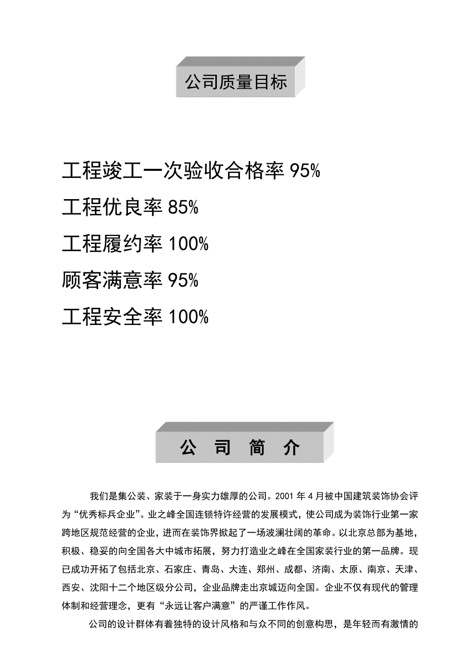 （员工手册）某装饰有限公司员工管理手册_第2页