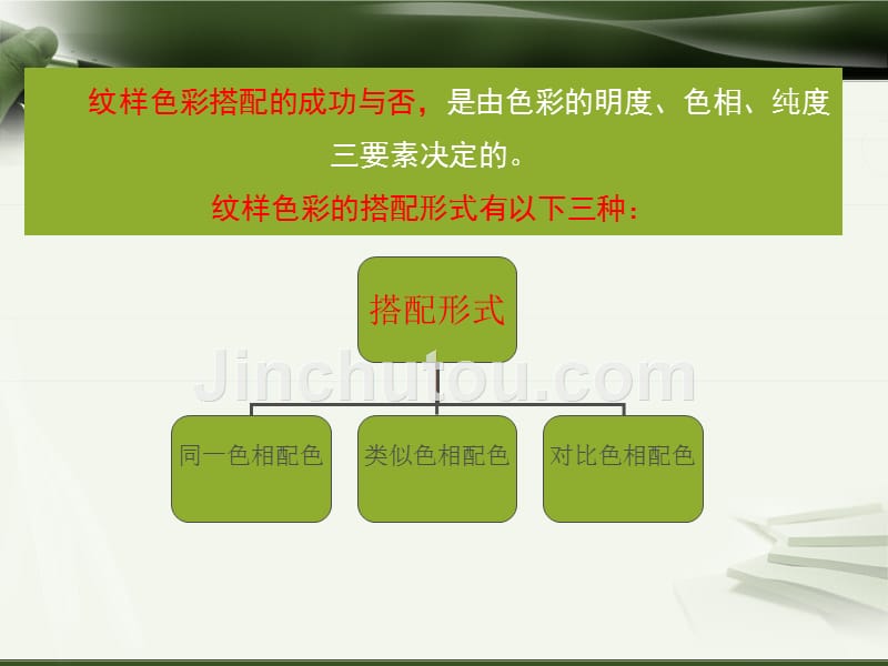 美术人教版八年级下册了解纹样课件一_第2页