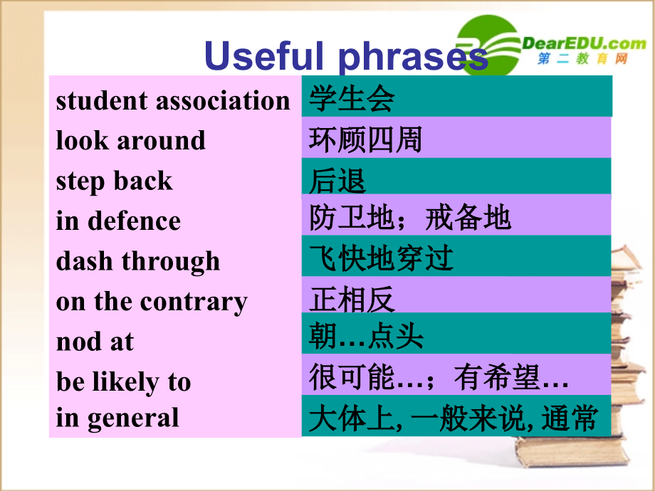 高中英语unit4languagepoints新人教必修4.ppt_第2页