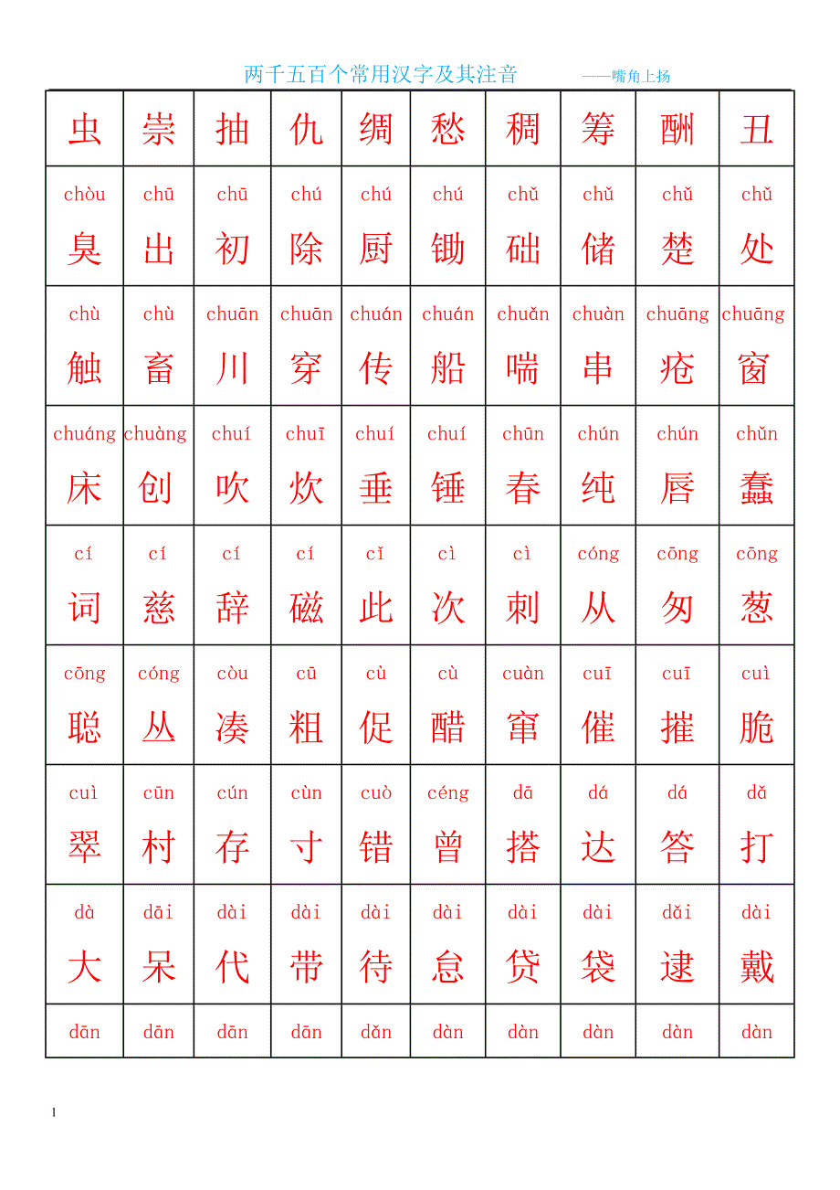 最好看的2500个常用汉字大全(含拼音)教学材料_第4页