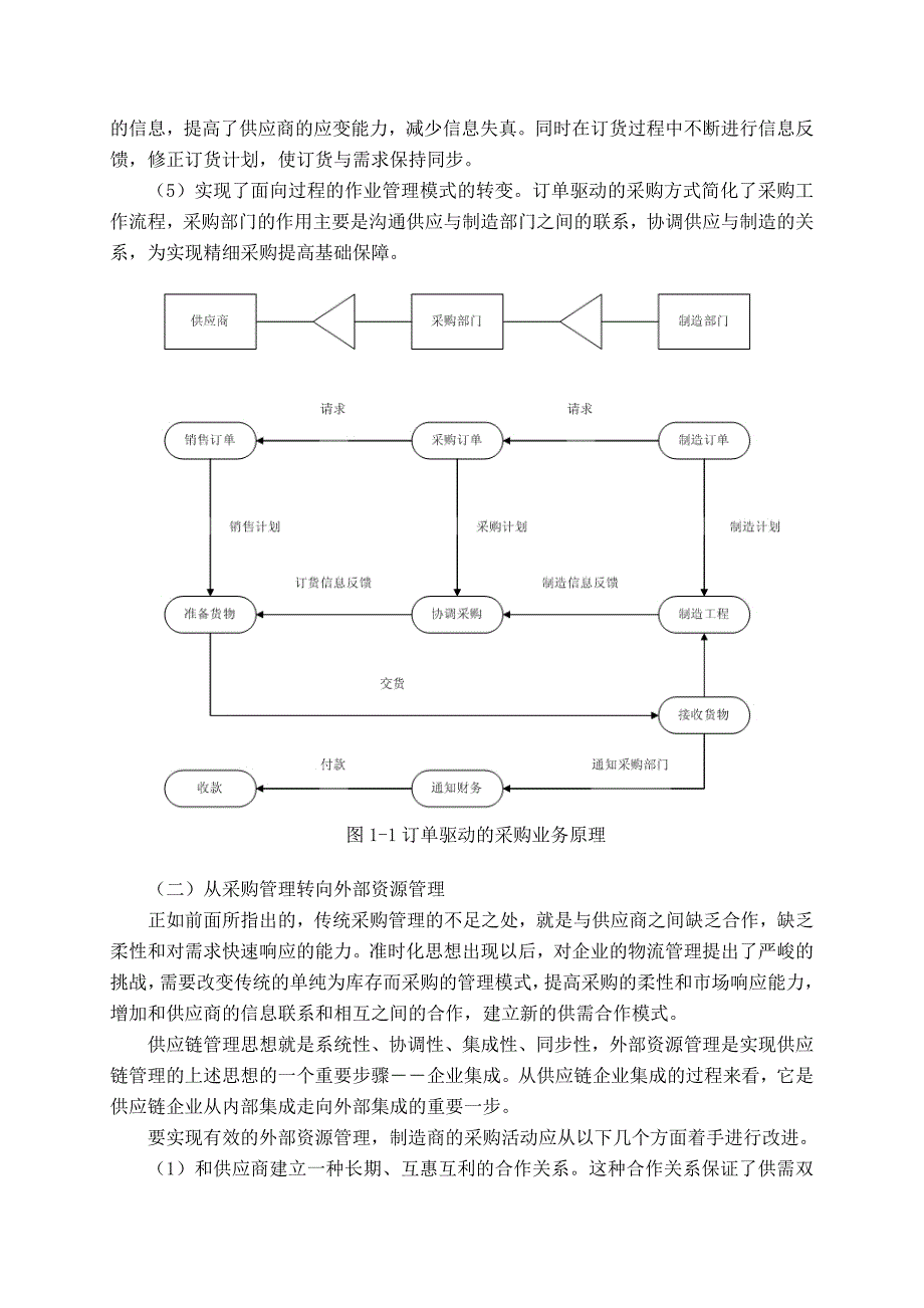 （采购管理）某公司物资采购系统设计实践报告_第3页