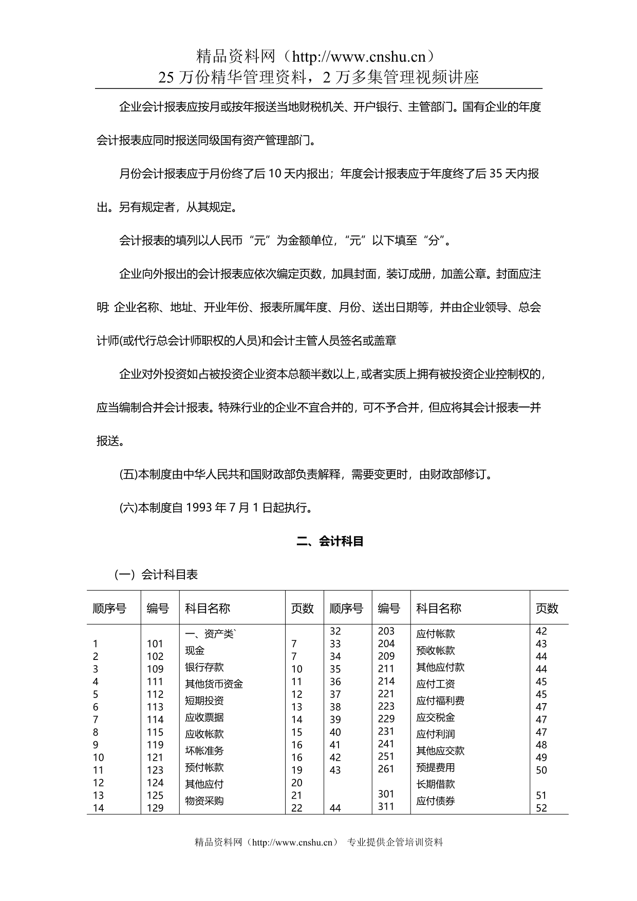 （管理制度）金地集团财务管理部会计制度_第2页