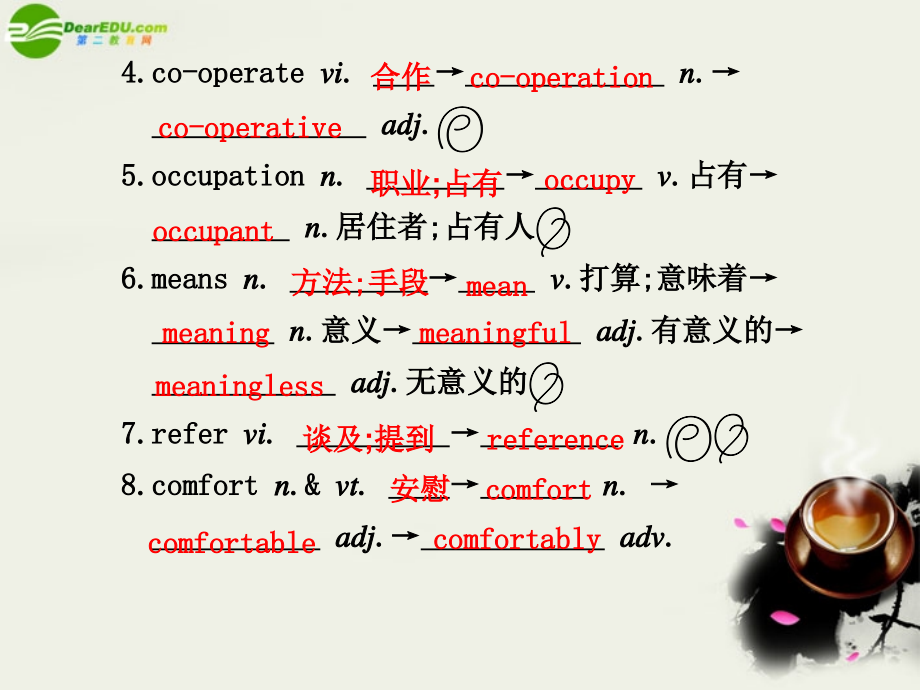 山东高三英语一轮复习Unit4Helpingpeoplearoundthewourld译林牛津.ppt_第2页