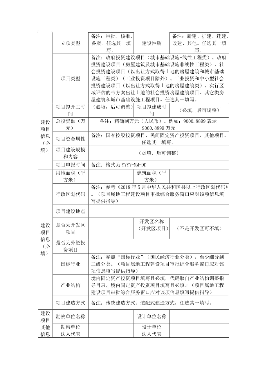 2020湖南政府投资建设项目（城市基础设施-线性工程类）施工许可阶段申请表单_第2页