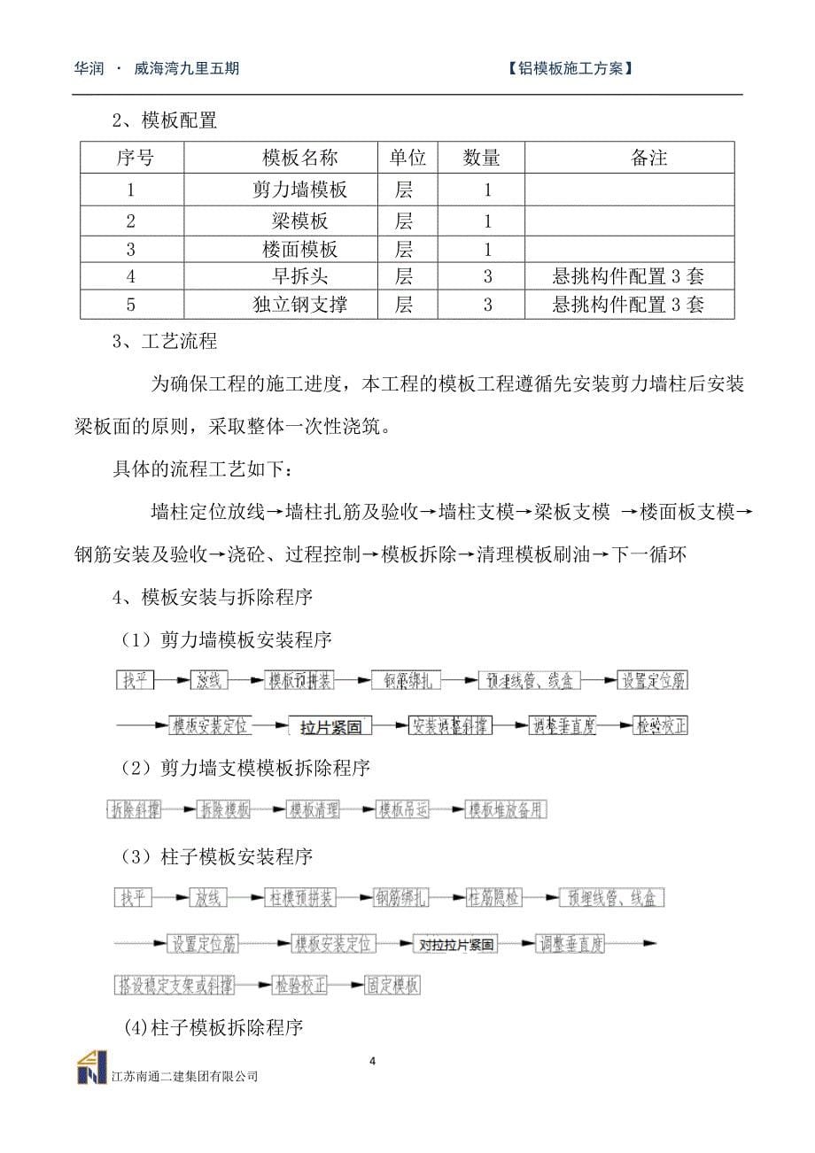 （建筑工程管理）铝模板专项施工方案_第5页