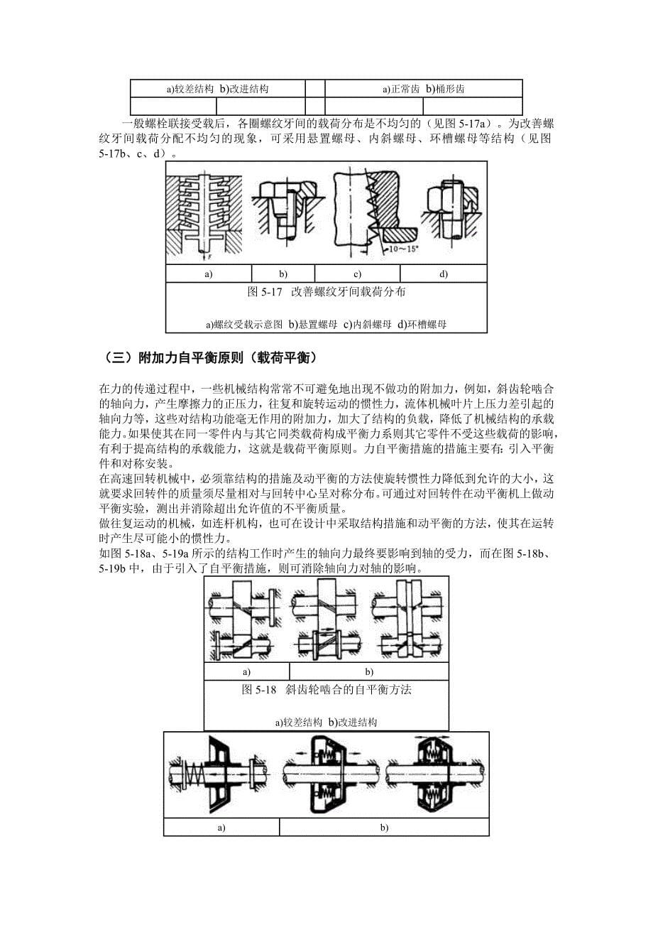 （机械制造行业）机械结构设计基本原则_第5页