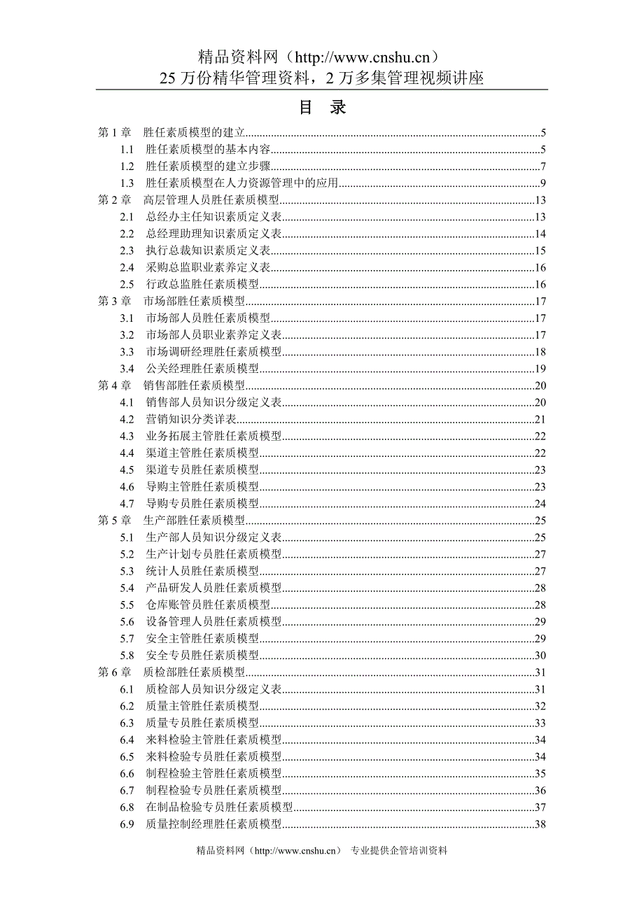 （员工管理）员工胜任素质模型全案年版—珍版收藏_第2页