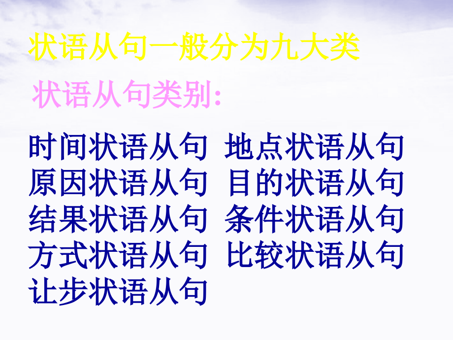 安徽高三英语状语从句1复习.ppt_第4页