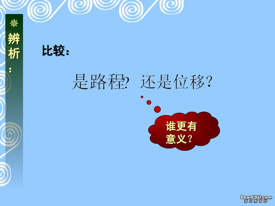 江苏南京梅园中学高中物理运动快慢的描述 速 .ppt_第3页