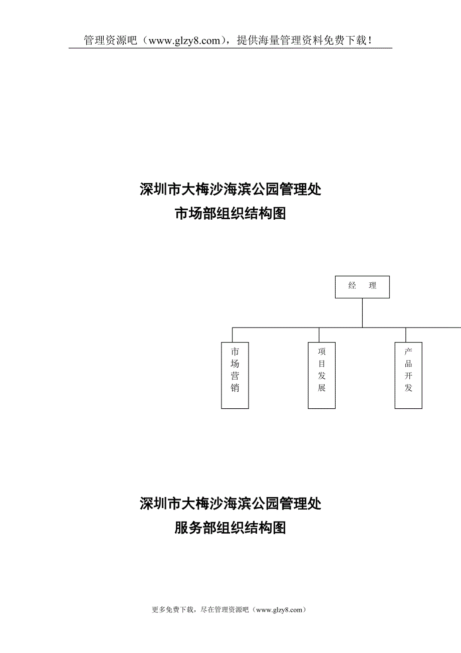 （发展战略）旅游发展公司管理制度汇编_第2页