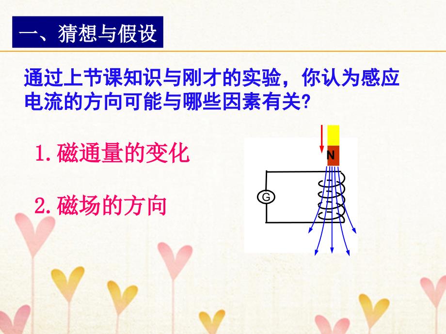 江苏启东高中物理第四章电磁感应4.3楞次定律1选修32.ppt_第3页