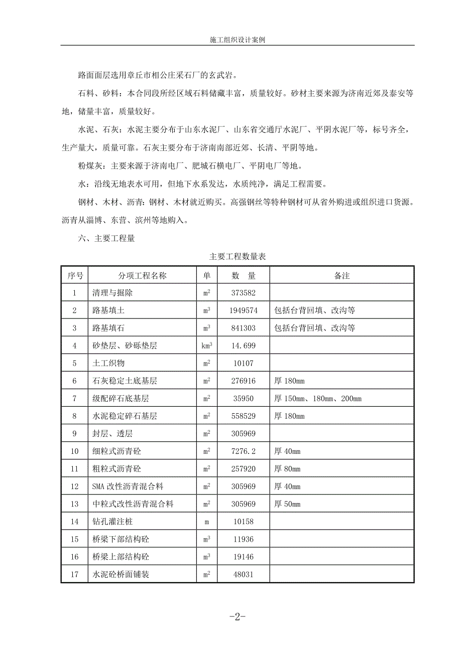 （建筑工程管理）施工组织案例_第2页