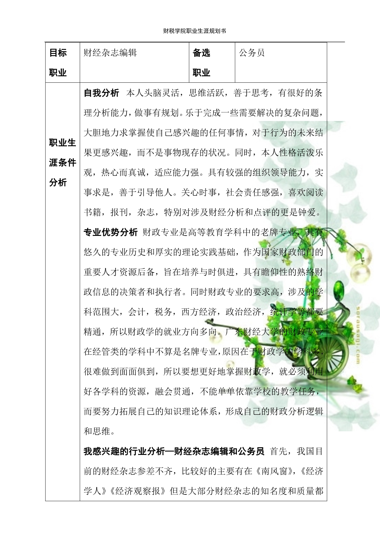 （职业规划）个人职业生涯规划书_第4页